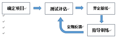 1675930789688196.png image.png