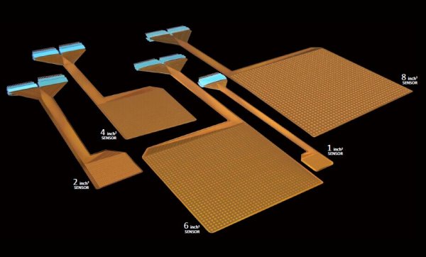 H-SERIES压力分布测试系统
