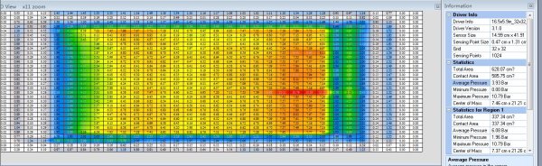 TACTILUS H-SERIES燃料电池压力分布系统