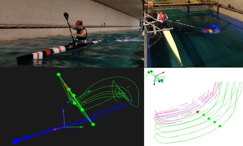 运动捕捉系统技术在拖曳水池中的应用