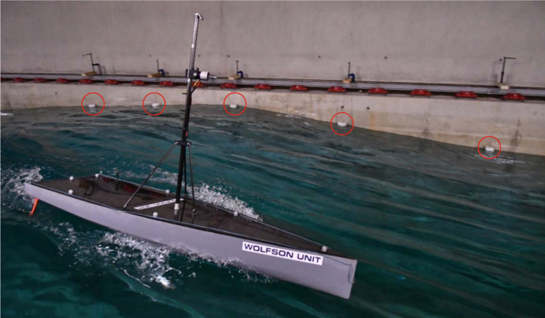 运动捕捉系统技术在拖曳水池中的应用