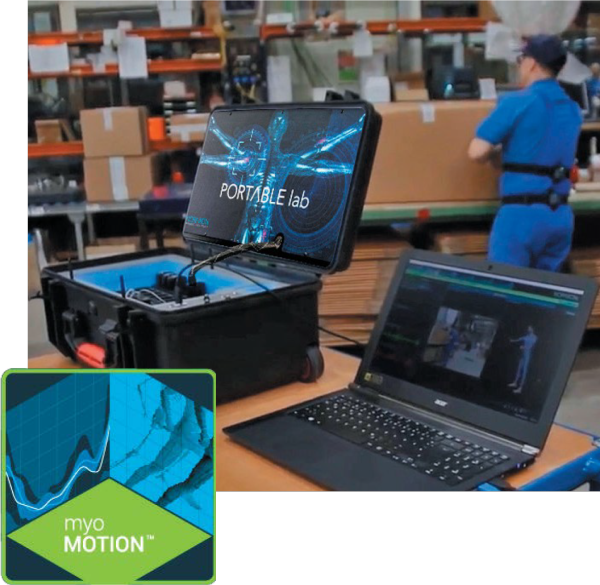 MyoMotion 3D运动捕捉系统