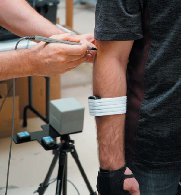 MyoMotion 3D运动捕捉系统