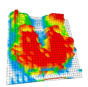 PressureFilms座椅压力分布测试分析系统 PressureFilms座椅压力分布测试分析系统