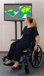 PressureFilms座椅压力分布测试分析系统 PressureFilms座椅压力分布测试分析系统