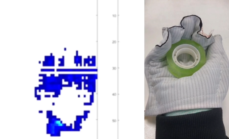 PressureFilms 手套压力分布