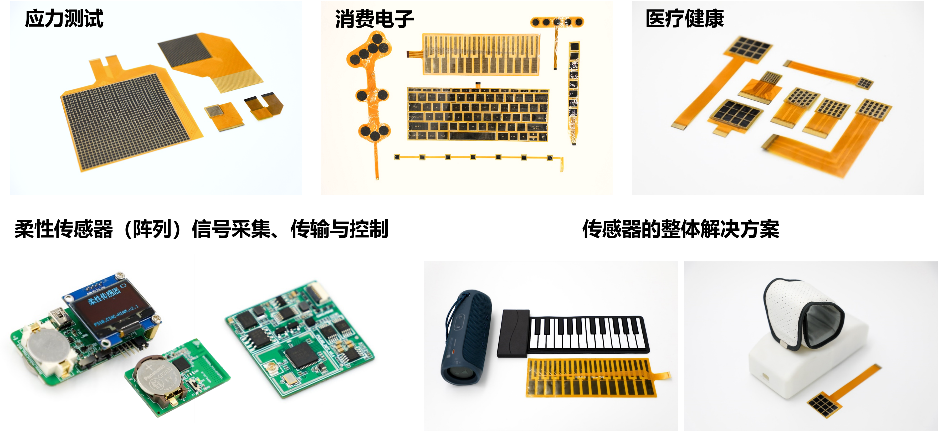Pressure Films 纳米微结构薄膜压力分布