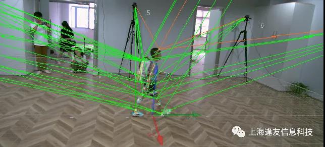 Qualisys红外三维运动捕捉系统