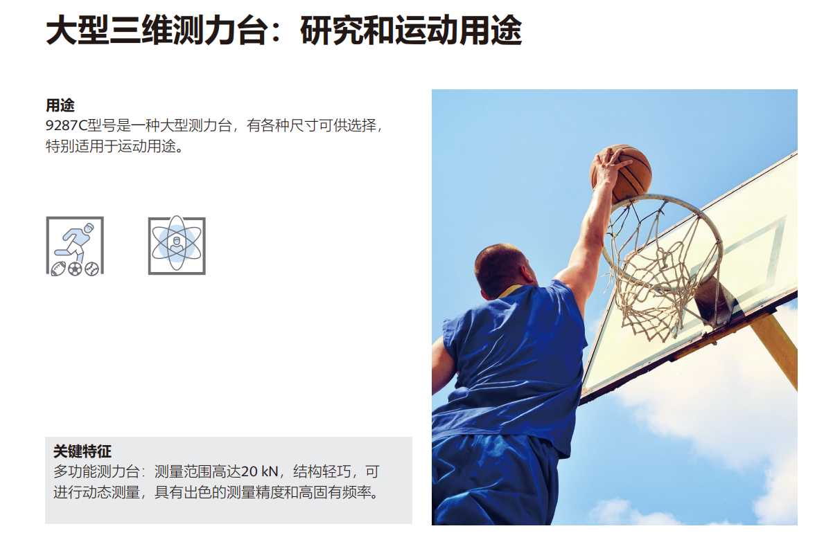 KISTLER三维测力台