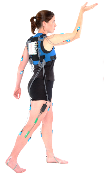 Motion lab表面肌电采集系统