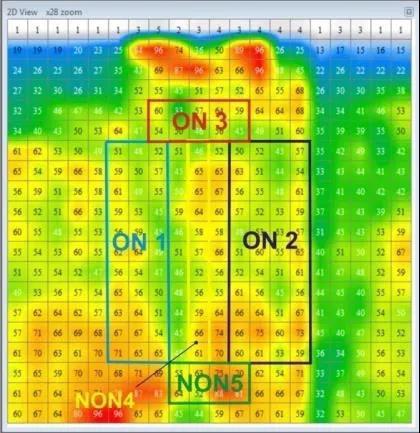 TACTILUS 压力系统的评估输出