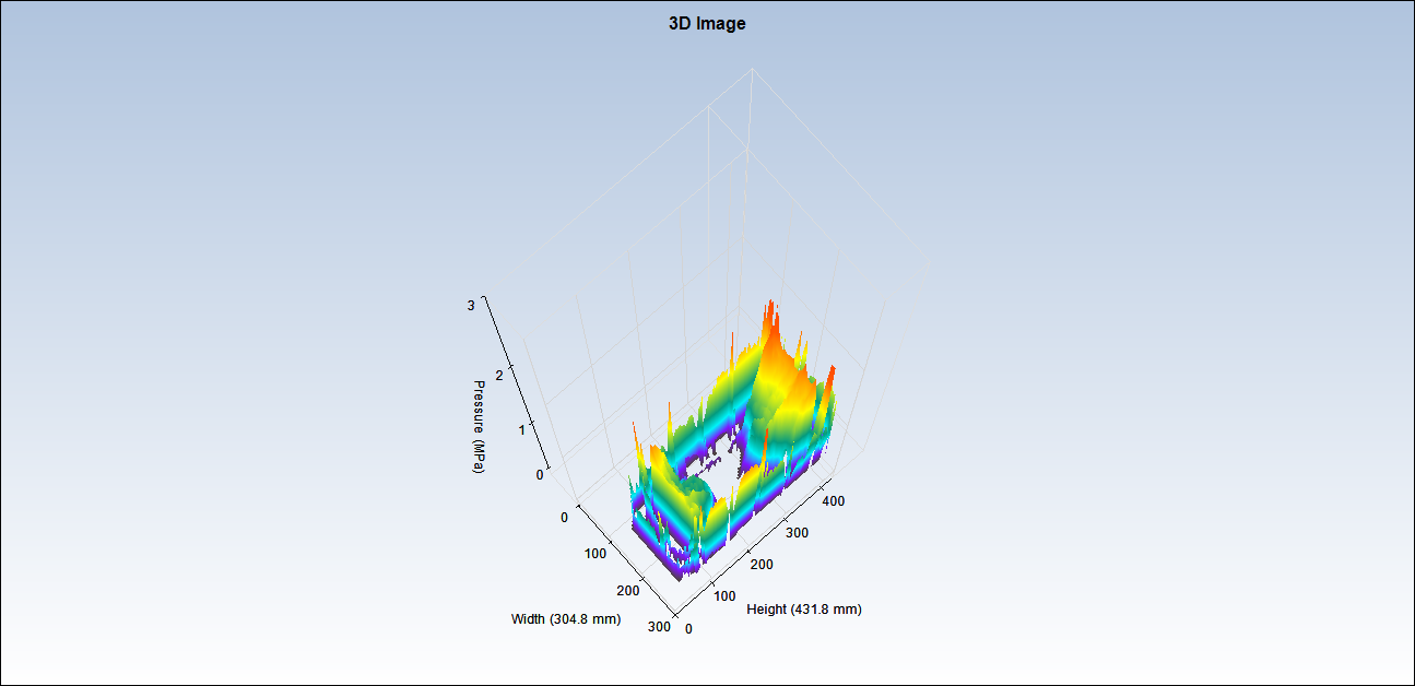 Topaq 感压纸数据分析系统 Topaq 感压纸数据分析系统