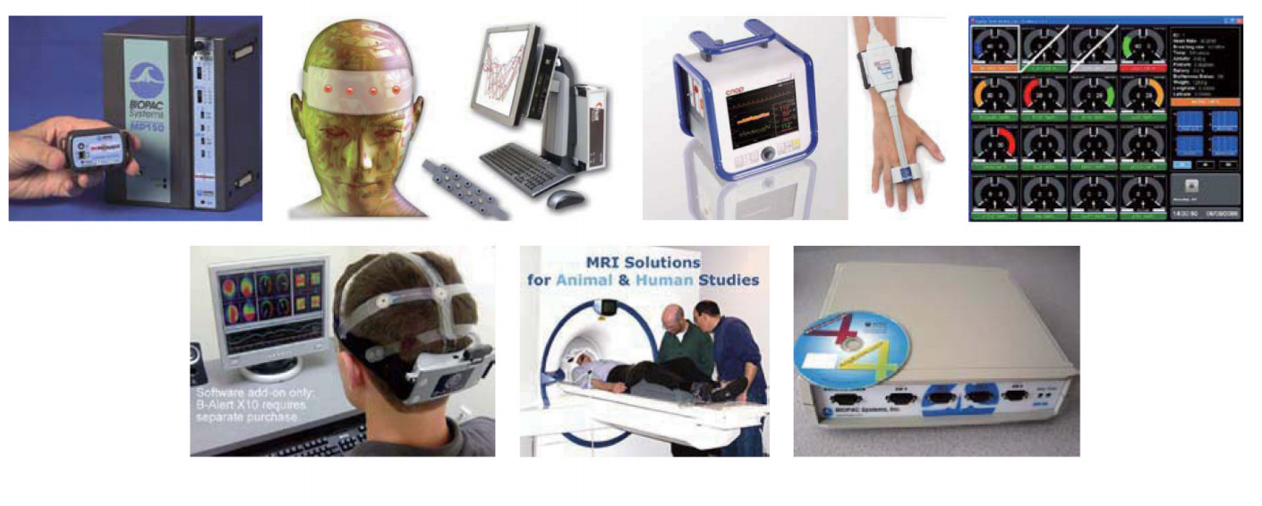 BIOPAC生理记录分析系统