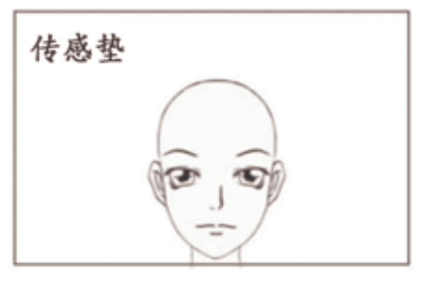 SPI压力分布测试系统 SPI压力分布测试系统