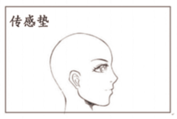 SPI压力分布测试系统