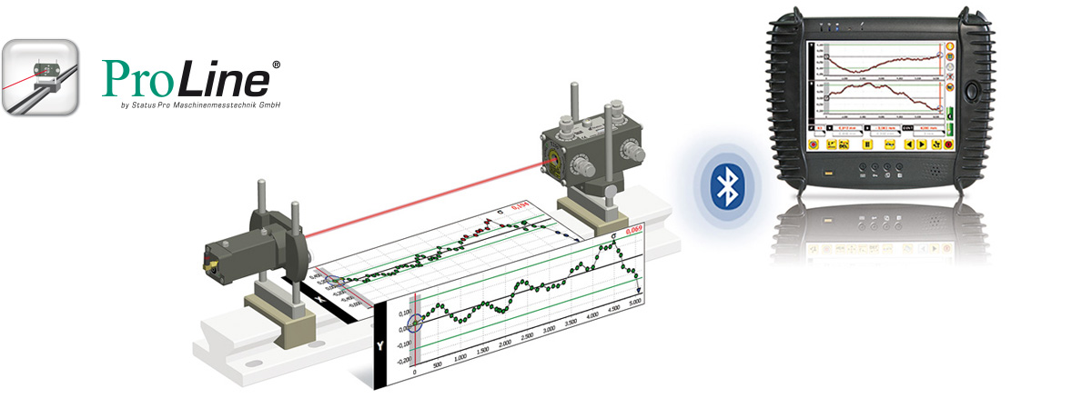 ProLine直线度激光测量系统