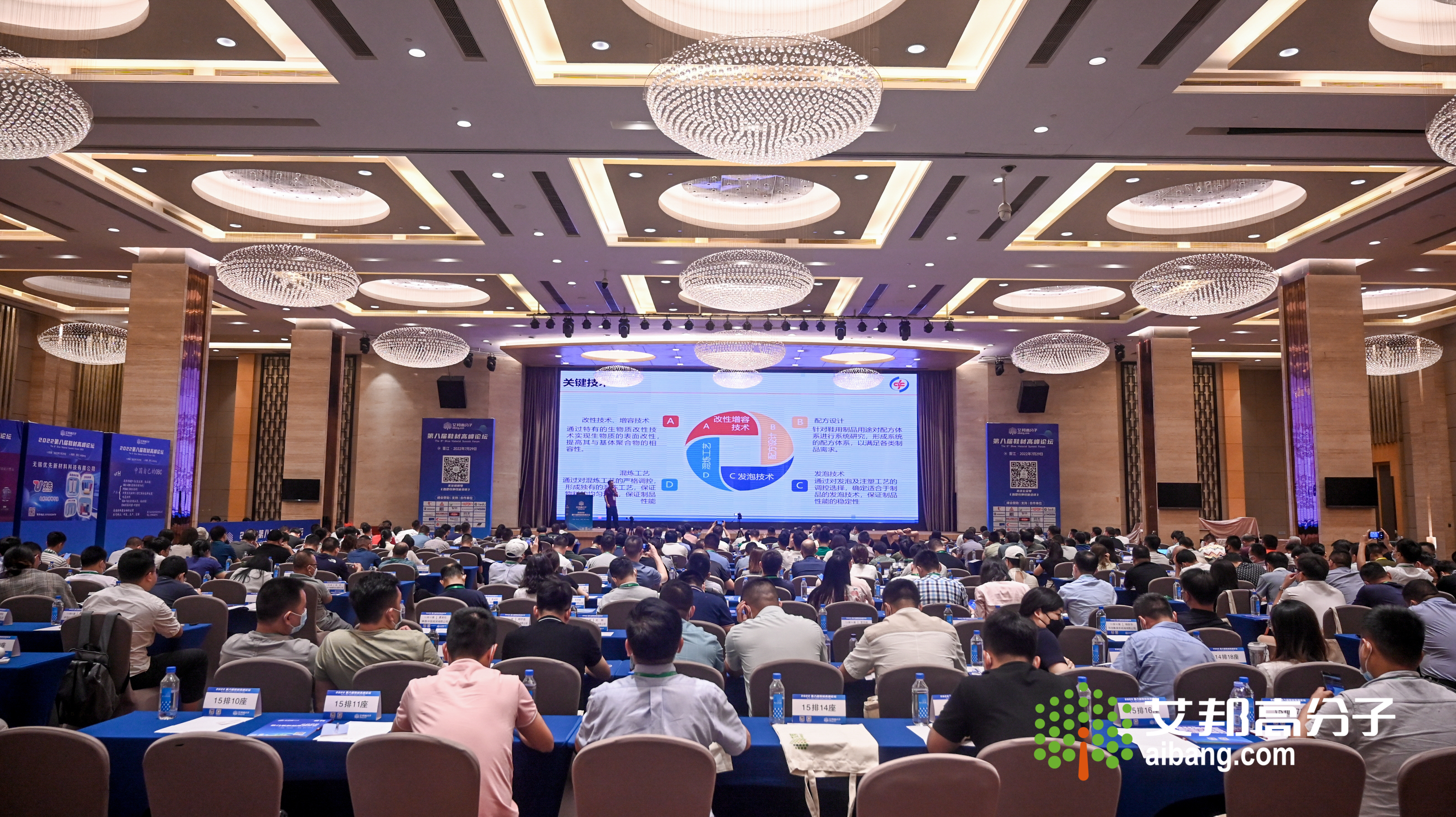 2022第八届鞋材高峰论坛 2022第八届鞋材高峰论坛