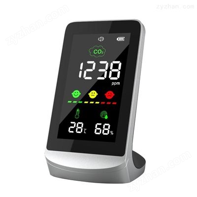 CA60呼吸末二氧化碳监测仪