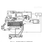 Power-Q6000 PLUS压力系统
