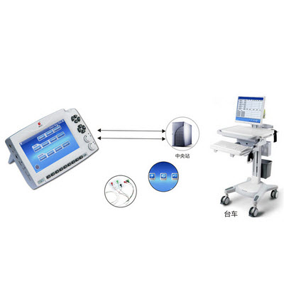 肌电生物反馈仪 MyoNet-COW