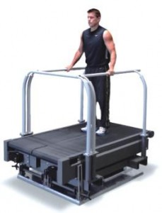 Bertec FIT三维测力跑台