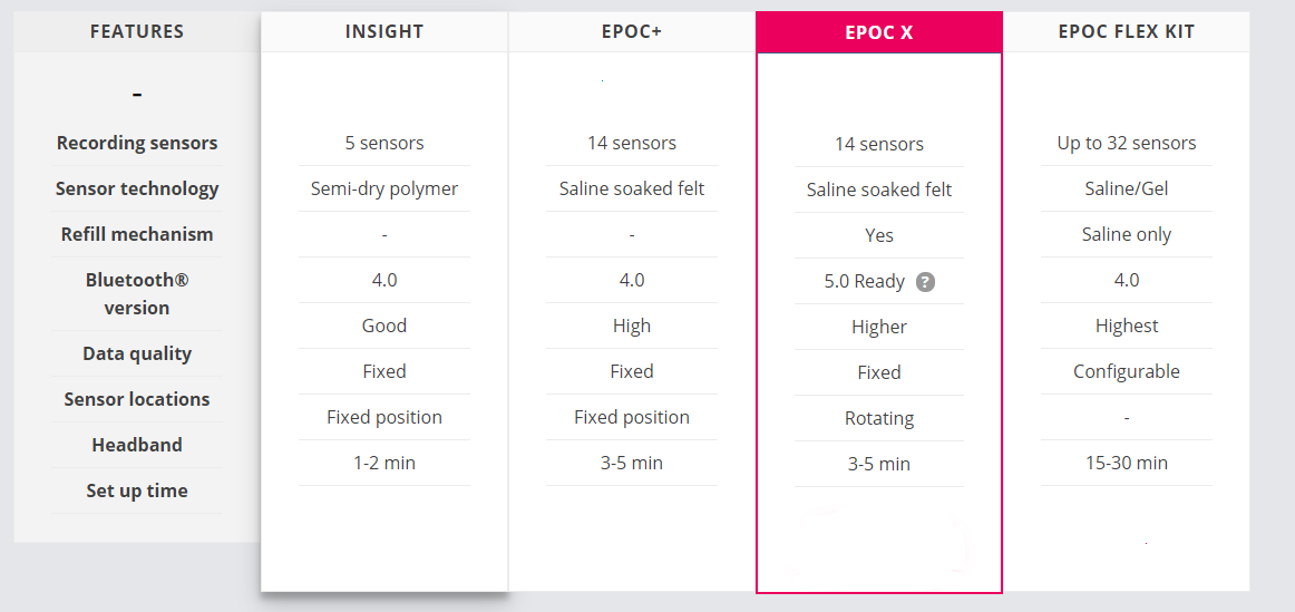 版本对比 版本对比