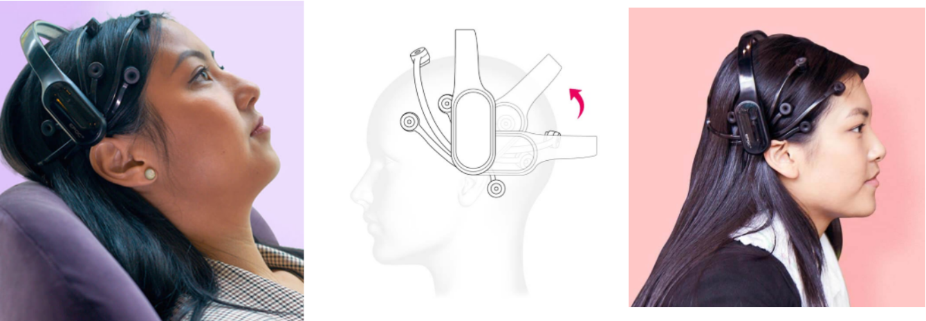 EMOTIV EPOC X穿戴展示