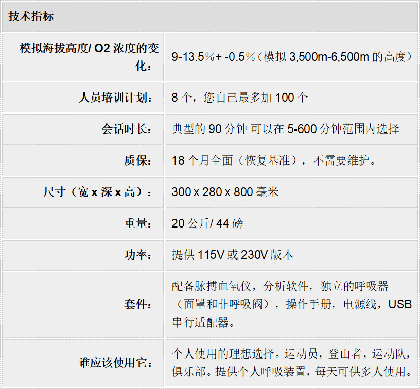 高原低氧模拟训练系统技术指标