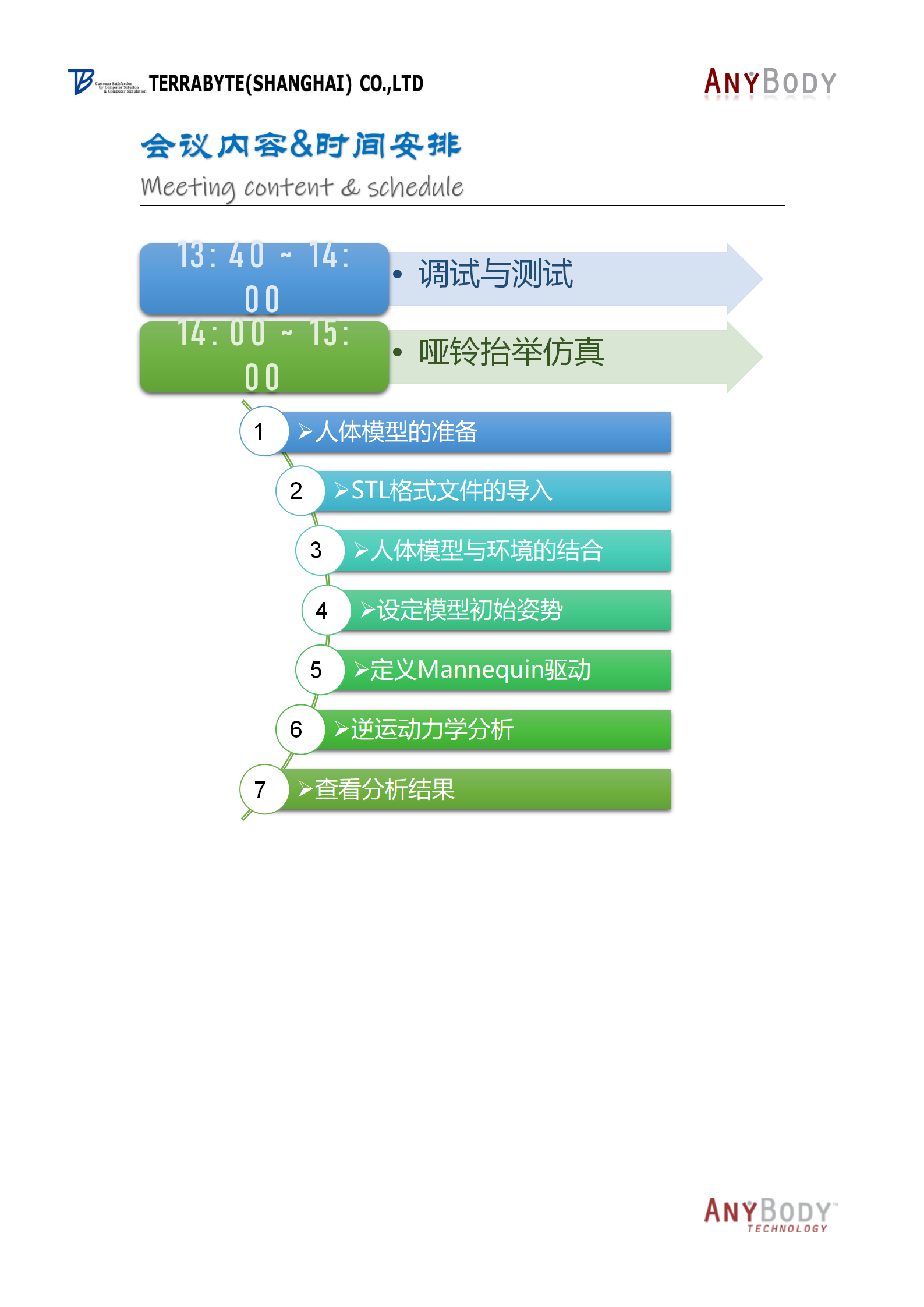 会议内容时间安排