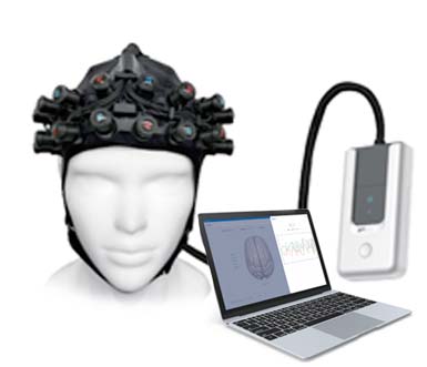 YIRUIDE便携式近红外脑功能成像装置