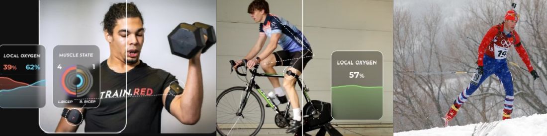 Train.Red FYER/PLUS 近红外光肌氧监测系统 Train.Red FYER/PLUS 近红外光肌氧监测系统