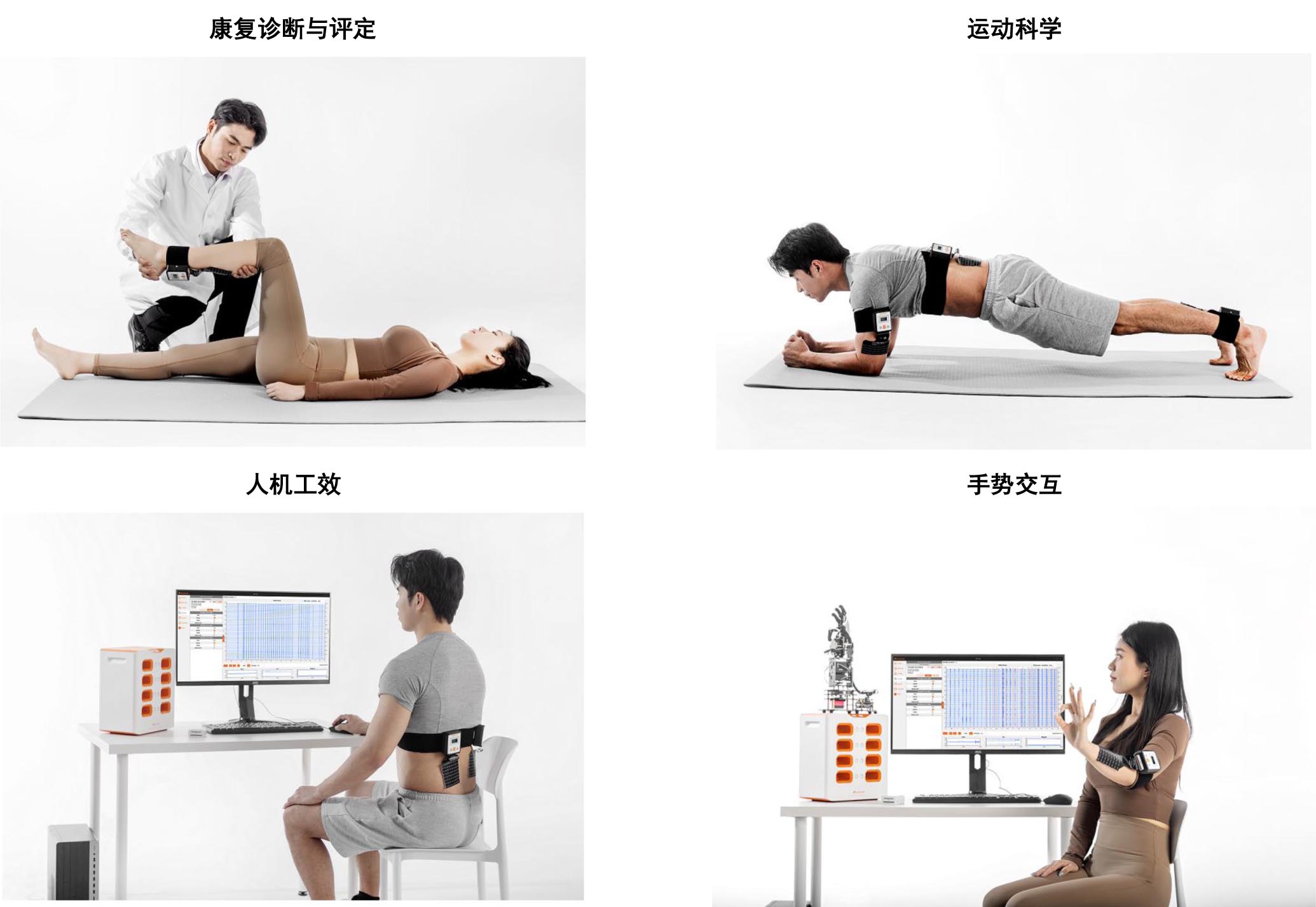 Oct-HD无线高密度表面肌电应用场景