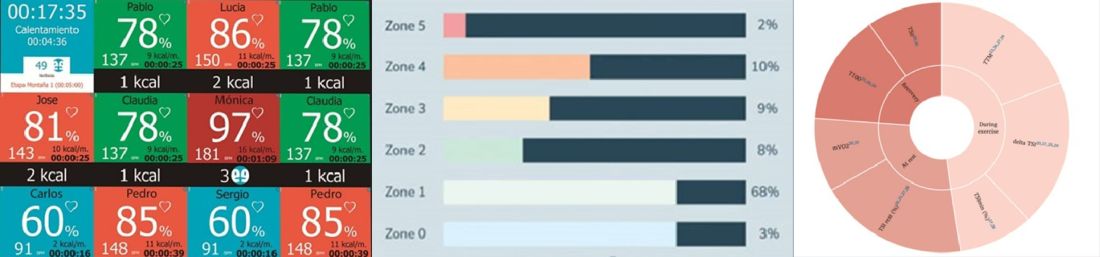 近红外光肌氧监测系统核心功能 近红外光肌氧监测系统核心功能