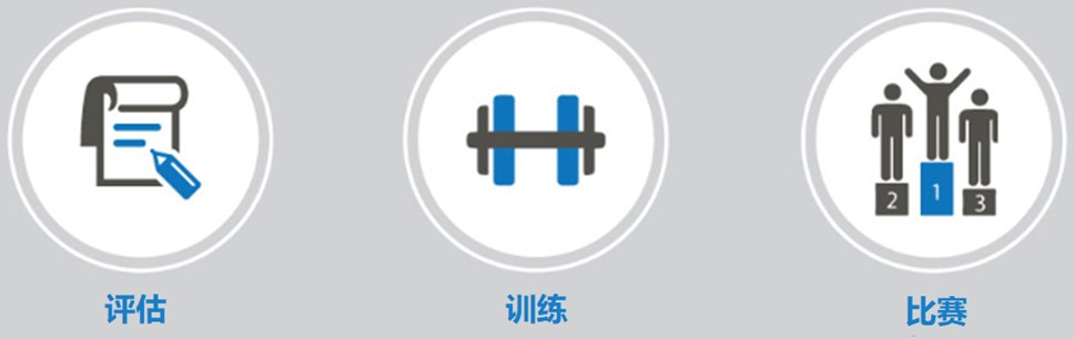 近红外光肌氧检测系统应用场景 近红外光肌氧检测系统应用场景