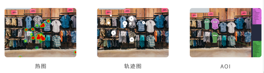 aSee Glasses分析热图及轨迹图 aSee Glasses分析热图及轨迹图