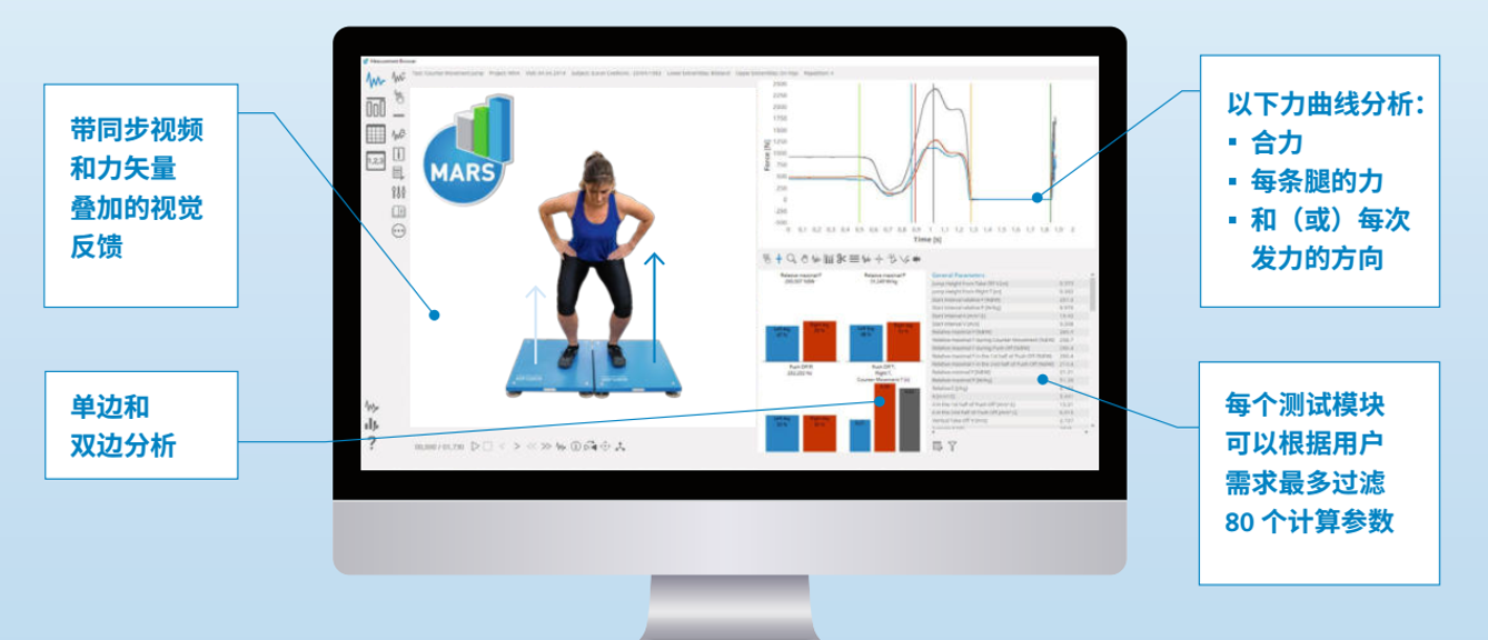 三维测力系统Kistler 三维测力系统Kistler