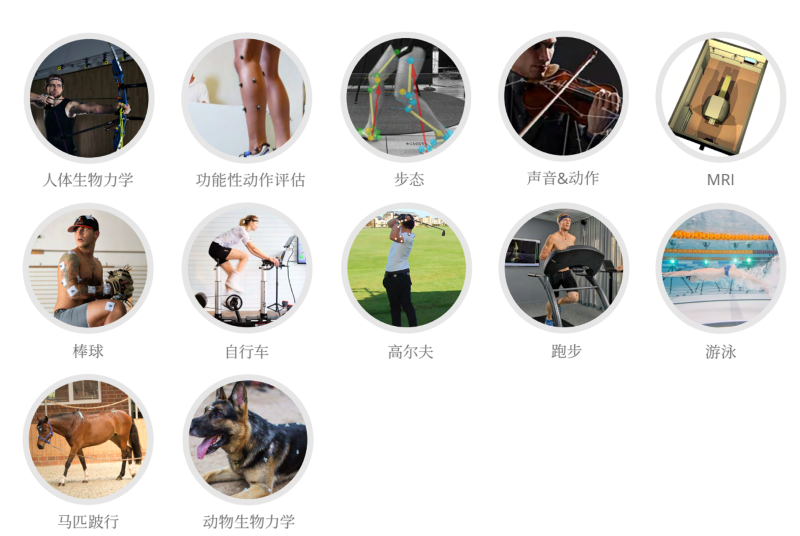 运动生物力学实验室解决方案应用场景 运动生物力学实验室解决方案应用场景