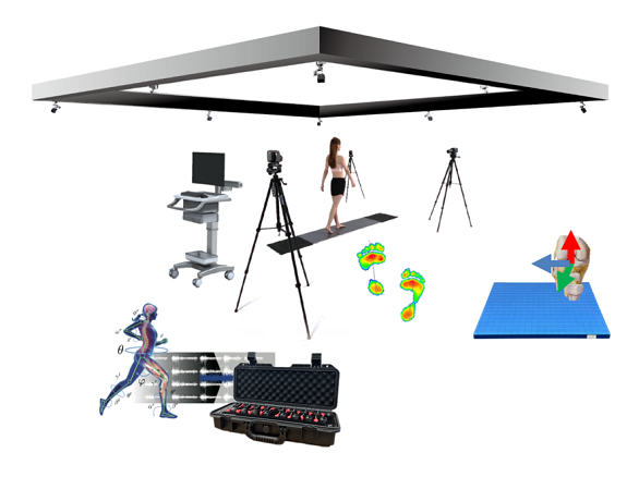 运动生物力学实验室