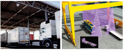 智能天车在港口集装箱堆场中的应用