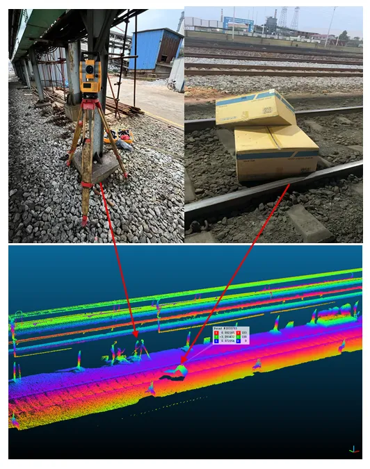 西克多云台3D扫描与数据融合在火车抽样系统中的应用