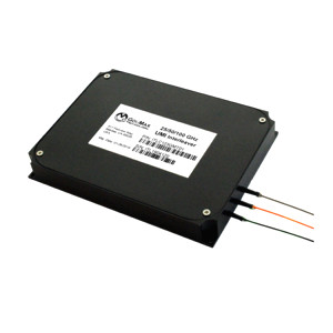 GouMax光学交织器ITL-100