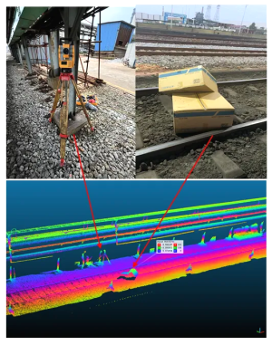 西克多云台3D扫描与数据融合在火车抽样系统中的应用
